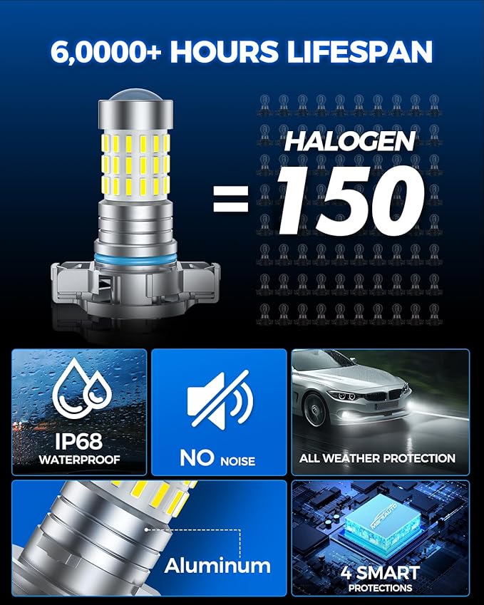 Marsauto 5202 LED Fog Light Bulbs, 10,000 lumens 6000K Cool White, 48 Chips DRL Bulb, 5202 Led Bulb 1:1 Mini Size 5202 5201 PS24W Fog Lights Led, 360° Illumination, Powersports Accessory Lights
