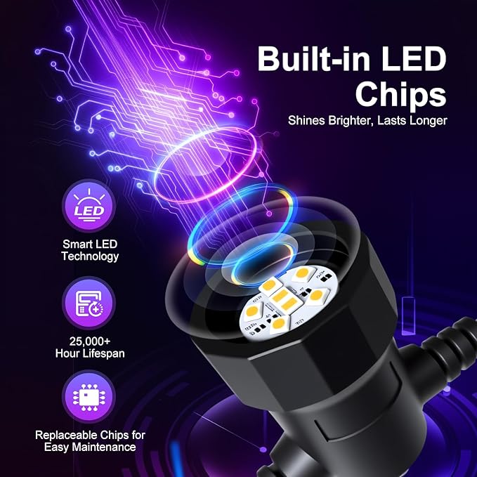 Outdoor String Lights 27ft, Patio Lights with 10 Dimmable LED Bulbs, RGBW & Warm White, IP66 Waterproof, Shatterproof, APP & Remote Control, Color Change, Customizable Colors for Backyard Décor