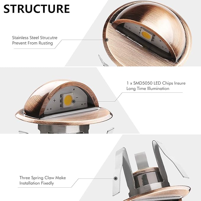 LED Stair Light Low Voltage Waterproof IP65 Outdoor F1.38 Wood Recessed LED Deck Lighting Yard Garden Patio Step Landscape Pathway Decor Lamp, Bronze(30pcs, Cool White)