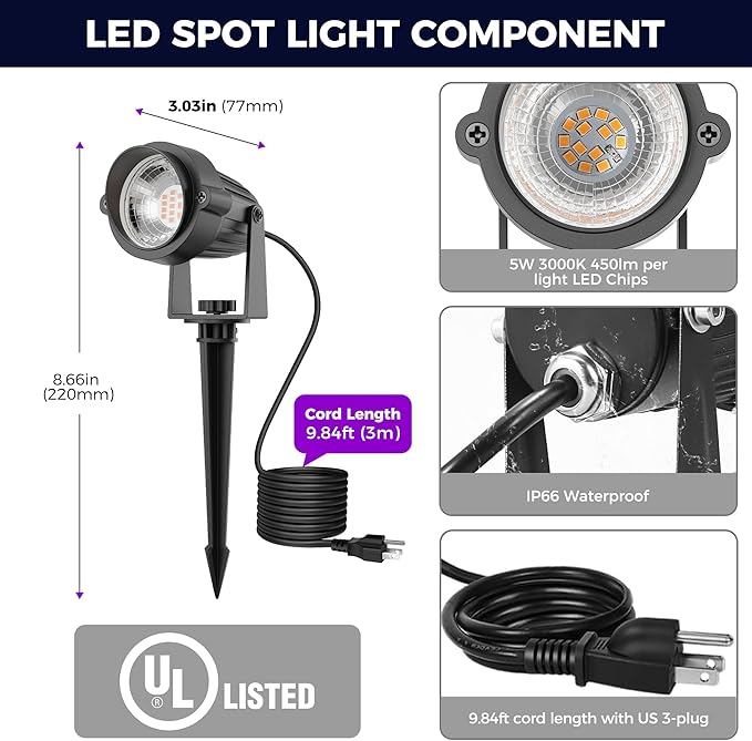 L LOHAS LED Christmas Spotlight Outdoor, Purple Halloween Spot Lights for Yard, Auto On/Off 5W 120V Landscape Lighting for House, Holiday, Trees, Decoration, 450LM IP66 Waterproof, UL Listed, 2 Pack