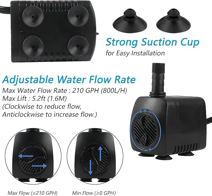 15W 220 GPH Submersible Fountain Water Pump Ultra Quiet Adjustable Pump (800L/H) with 12 Colorful Automatic Color Changing LED Lights for Water Feature Aquarium fish tanks Outdoor Fountain