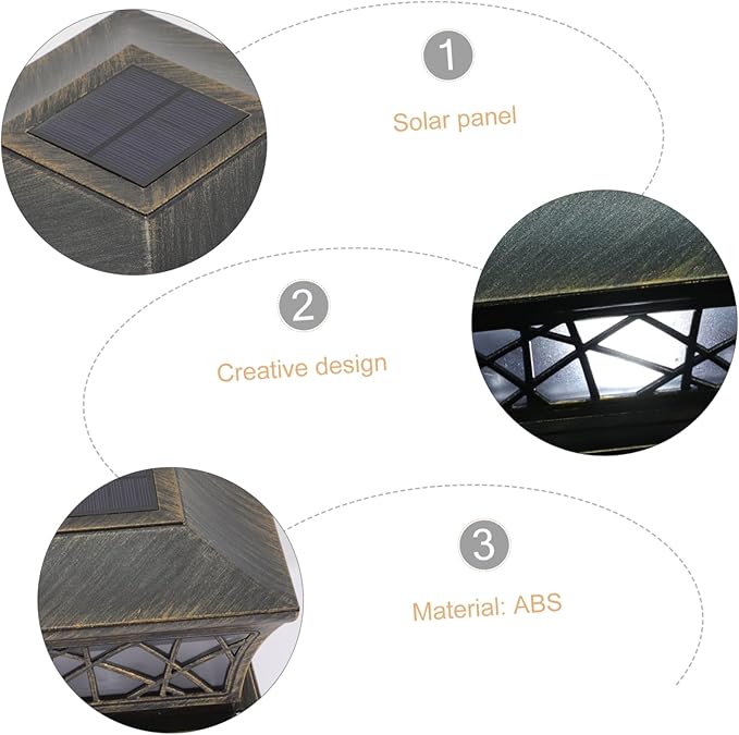 Solar Post Light Outdoor Floor Lamp Decor with High Brightness LED Premium Battery for Garden Courtyard Park Automatic Day Charging and Night Illumination