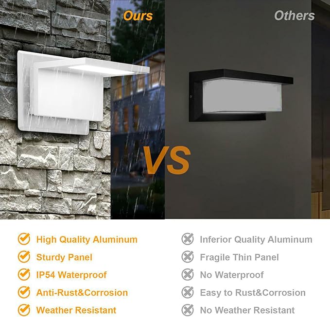 Wall Light Outdoor LED Wall Mount Lamp Matte White Modern Wall Mount Sconce Lantern Fixture for Porch Front Door Garden Yard Patio Waterproof 10W 680Lm 3000K 2 Pack