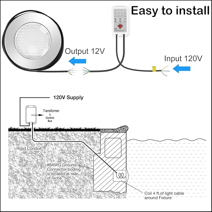 Pool Lights for Inground Pool, 54W 10 Inch Large LED Multicolor Inground Pools LED Light with 50 Foot Cord for Wet Niche, APP Control & Remote Control