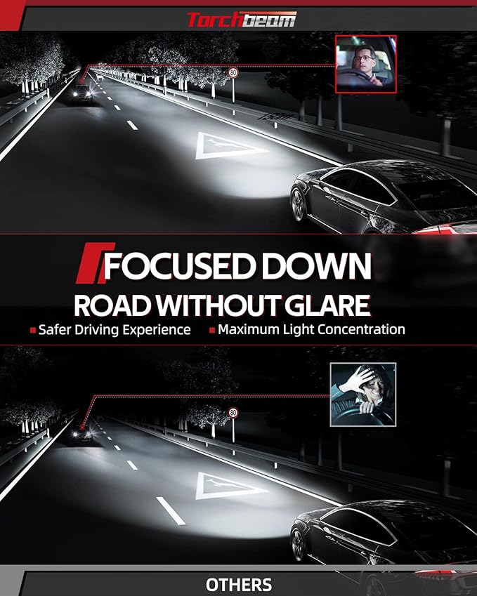 Torchbeam T2 H13/9008 Bulbs Kit, 45,000LM 900% Superior Brighter Bulbs, H13 Fog Bulbs 6500K Cool White Light with Fan, Plug and Play, Pack of 2