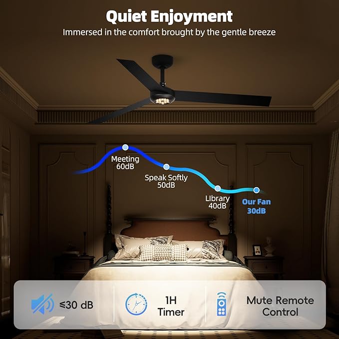 TALOYA 52 inch Modern Ceiling Fan with Lights,Remote Control,3 Metal Blades,Black Finish,6-Speed,Dimmable, Noiseless Reversible DC Motor,Indoor/Outdoor Ceiling Fan for Living Room Bedroom patio