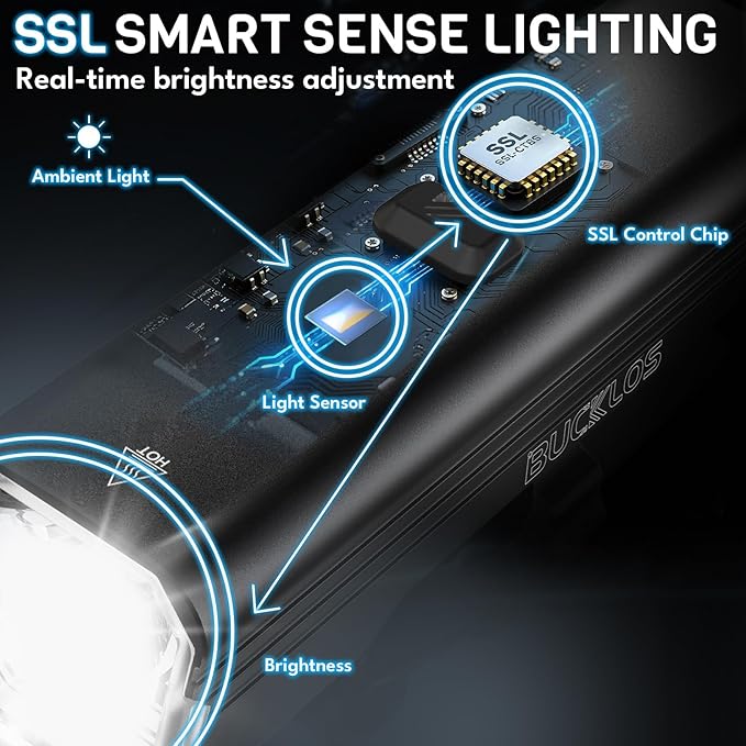 BUCKLOS 1000/1500/2000 Lumens Ultra Bright Bike Lights for Night Riding, Bicycle Headight with Auto-Dimming LED USB Rechargeable 7/5 Modes, IPX5 Waterproof Front Light,Long Battery Powered