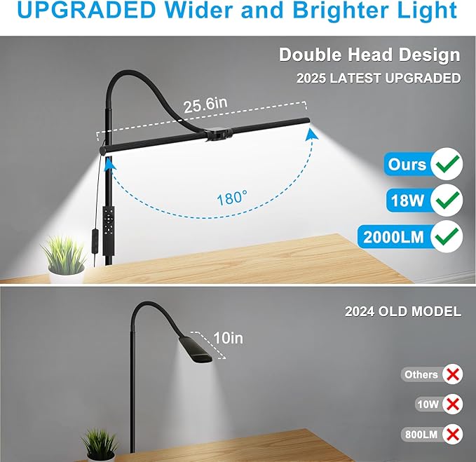 LED Floor Lamp with Remote Control, Bright 18W Floor Lamps for Living Room with Double Head, Adjustable Gooseneck Standing Lamp, Eye Caring Reading Light for Eyelash Extetions Craft Office