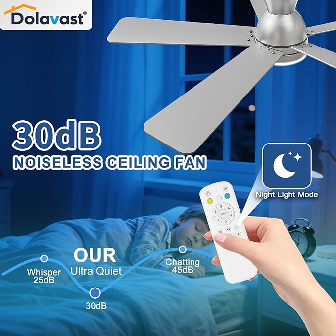 Ceiling Fans with Lights and Remote, 48 Inch Ceiling Fan with Light, Low Profile, Reversible, Dimmable LED, Flush Mount, Quiet, DC Motor, Nickel Ceiling Fan for Bedroom, Kitchen, Dining Room