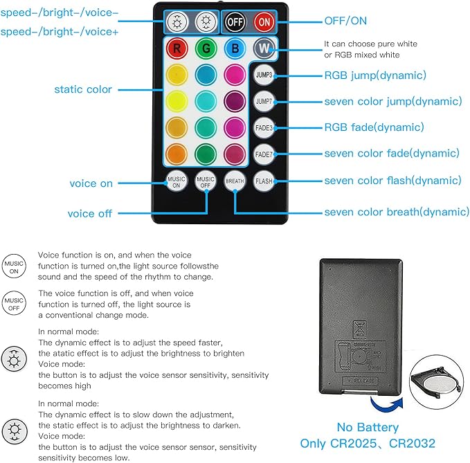 AMKI 16W Fiber Optic Lights Mixed 310pcs 9.8ft Starlight Headliner Light Kit APP/Remote Control Sound Activated Mode for Car&Home Decoration,0.75mm+1mm+1.5mm Optical Fiber Cable Strands
