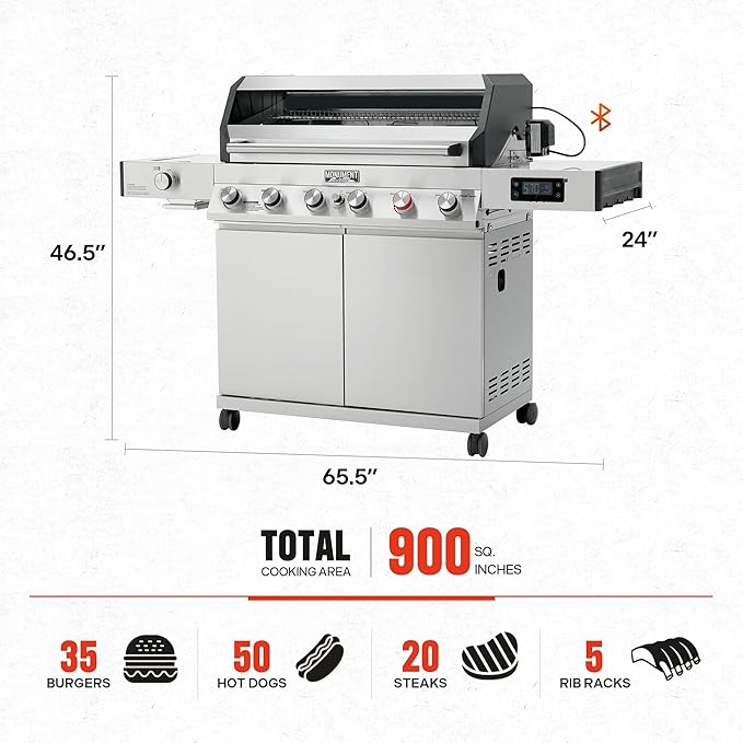Monument Grills 6+1 Burner Smart Propane Gas Grill, Denali 605Pro Stainless Steel Grill 78,000 BTU Outdoor Barbecue Grill with Side Burner, Pizza Stone, Round Cooking Plate & Grid, Cover, Rotisserie