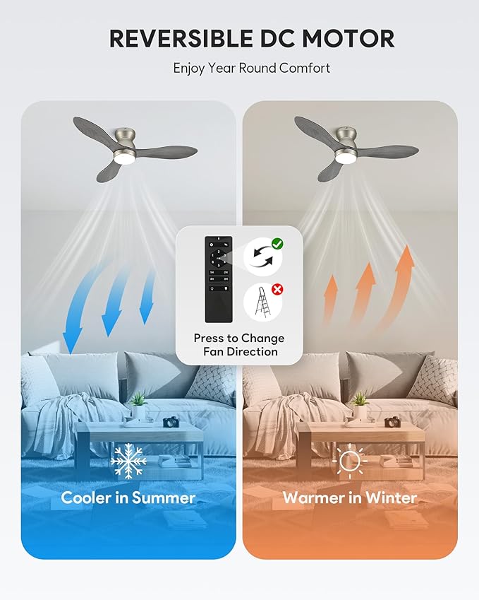 VONLUCE Ceiling Fans with Lights, 42 Inch Ceiling Fan and Remote, 6-Speeds Noiseless Reversible DC Motor, 3CCT, Wood Ceiling Fan for Farmhouse Bedroom Indoor Outdoor, Nickel