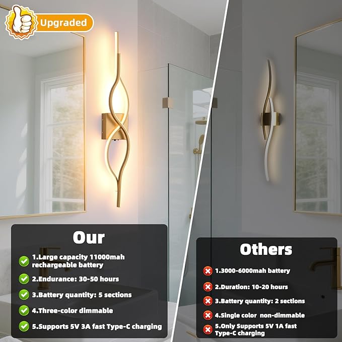 Battery Operated Wall Sconces Set of 2, Gold 31.4'' LED Dimmable Wall Sconce with Remote Control, Adjustable Color Temperature Brightness for Living Room Bedroom and Hallway USB Rechargeable Lighting