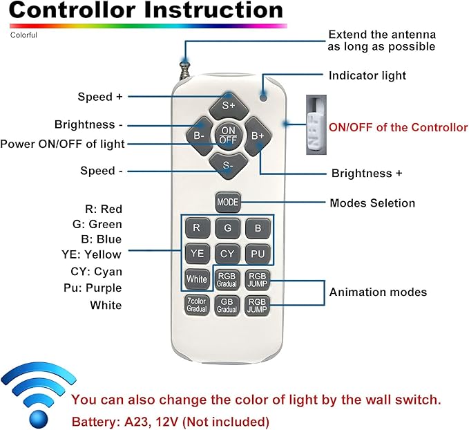 Led Pool Lights for Inground Pool, 120V 50W RGB Color Changing Pool Light Bulb, E26 Replacement Bulbs for 500W Pentair and Hayward Fixture with Remote Control