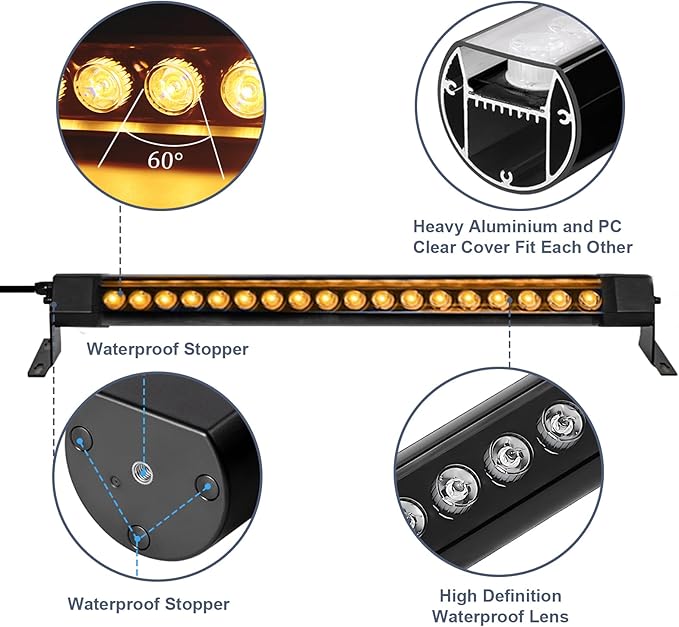 2 pcs Waterproof IP67 Wall Washer Light - 36W Upgraded LED Light Bar, 2ft Warm White (2700K), for Building Walls, Yard, Church, Batting Cage, Plug-in Outdoor Lighting