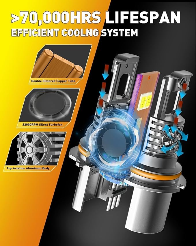 Upgraded 9007/HB5 Bulbs, 60,000LM 12X Ultra Brightness, 6500K Cool White,1:1 Mini Halogen Size, 9007 Light Conversion Kits with Cooling Fan, Plug and Play, Pack of 2