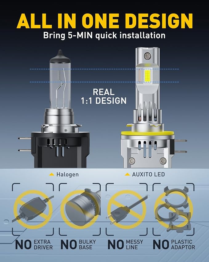AUXITO H11B LED Bulbs, 600% Brighter Ultra-Bright, Plug N Play, Long Lifespan, No Flicker, 98% Compatibility, 2PCS