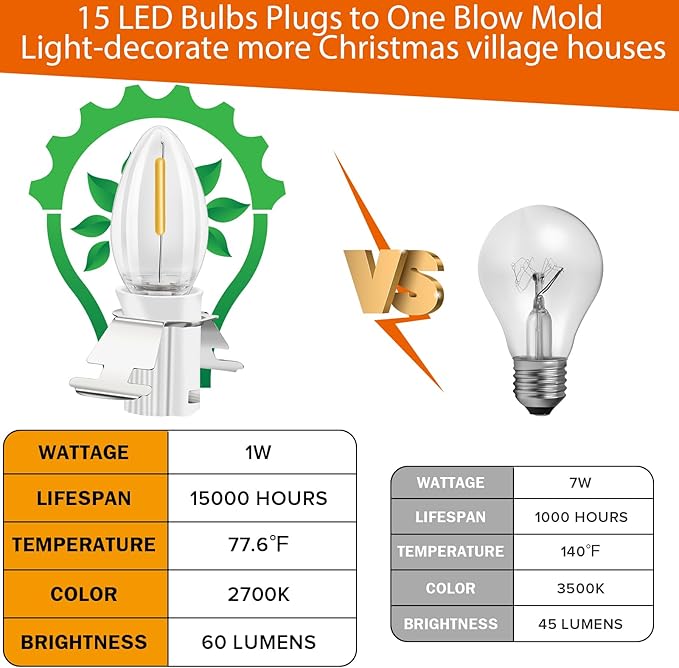 C7 Accessory Cord with 15 LED Light Bulbs and Outlet Christmas Village Light 17.7 FT with Spare Fuse Warm White Lamp for Christmas Village Houses Pumpkin Lamp Holiday Decor