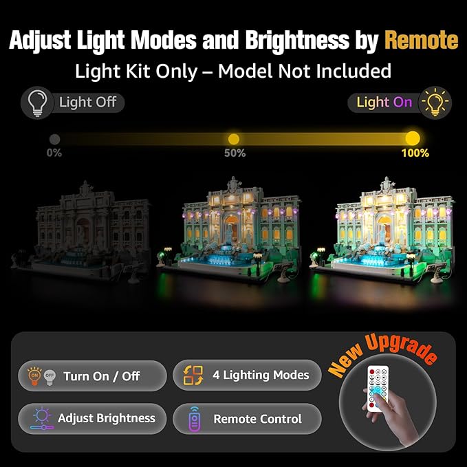 BrickSoul LED RC Light Up Kit Compatible with Lego Architecture Trevi Fountain 21062 Building Set, Upgrade RC Adjustable Lighting Mode Lighting Accessories for Lego Fans, Not Included 21062 Model