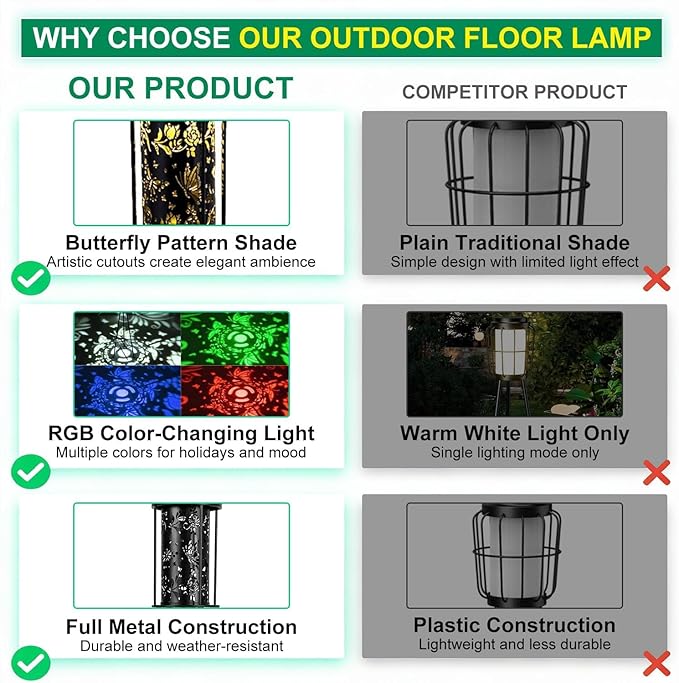 Outdoor Solar Floor Lamps RGB Color-Changing Hummingbird Projection Metal Plant-Stand Garden Light,42.5" Waterproof Decorative Solar Lamp for Patio,Deck,Yard,Porch,Path,2 Pack