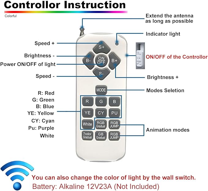 Led Pool Lights for Inground Pool, 12V 50W RGB Color Changing Pool Light Bulb, E26 Replacement Bulbs for 500W Pentair and Hayward Fixture with Remote Control