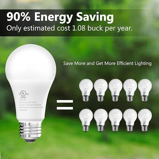 dalattin 4 Pack LED Bulbs Daylight White 5000K, 100 Watt Equivalent A19 Standard Bulbs, E26 Base, 1500 LM, Efficient 15W Energy Saving, Non-Dimmable, 80+ CRI, 120V, UL Listed, for Living Room, Office