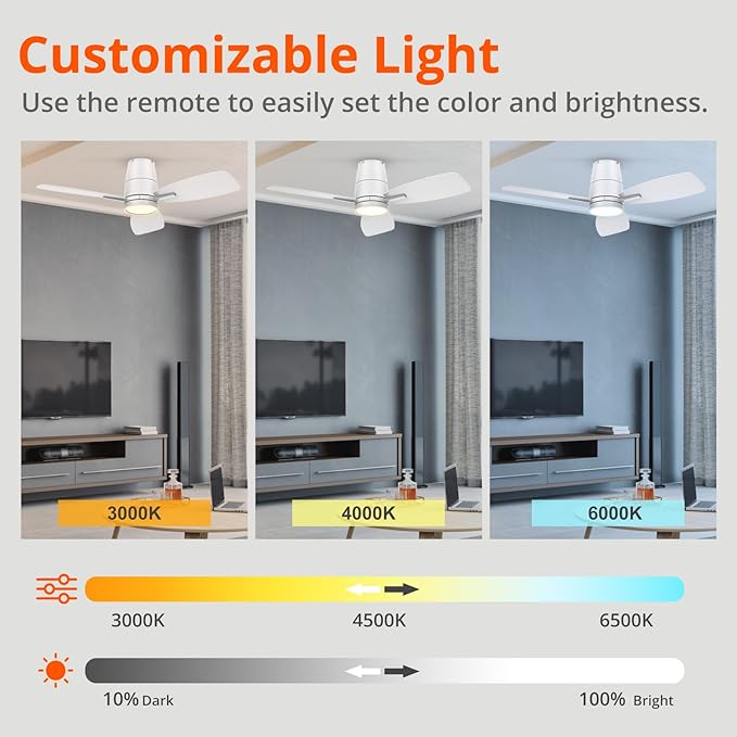 TALOYA 42inch Ceiling Fans with Lights and Remote Control, Quiet DC Motor, Double-Faced Blades, Modern Low Profile Ceiling Fan for Bedroom, Living Room, Dining Room, Office
