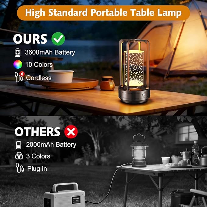 Portable Table Lamp for Outdoor Indoor: Cordless Rechargeable Desk Lamp with 3 Color Stepless Dimmable - Metal Battery Operated Lantern Light for Bedroom/Bar/Coffee Shop/Camping (Black Bubble+RGB)