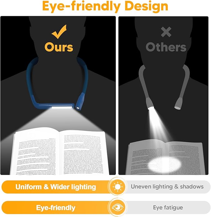 Book Light For Reading In Bed Neck Light Rechargeable Lamp For Reading Camping Working, Mothers Day Gifts for Mom Book Lovers Trending Gifts For Men Women Adults Teens Readers Bible Study Supplies