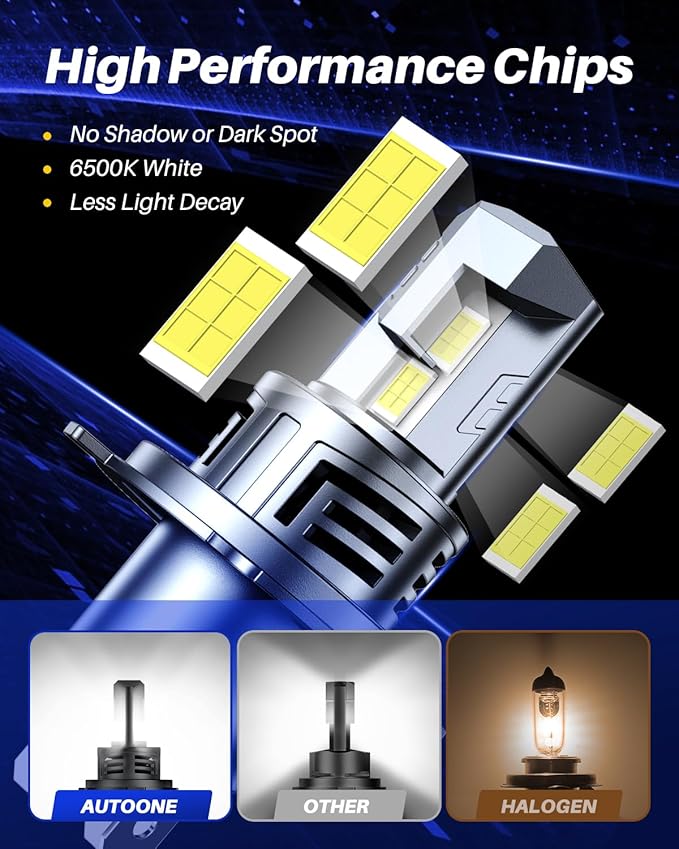 AUTOONE Upgraded H4/9003/HB2 Light Bulbs, 32000LM with Fan, H4 Fog Bulb Halogen Replacement, 6500K White Quick Installation, Pack of 2