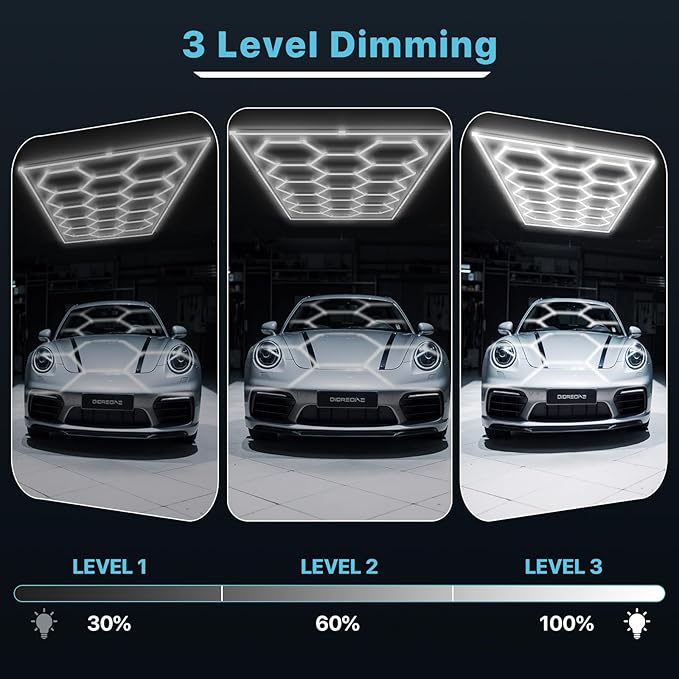 HYPERLITE Gen 2 Hexagon Garage Light, Upgraded 3 Level Dimmable 624W 62400LM Super Bright Garage Detailing Lights, 15 Grids with Rectangle Frame Shop Light, Hexagon LED Lights for Gym