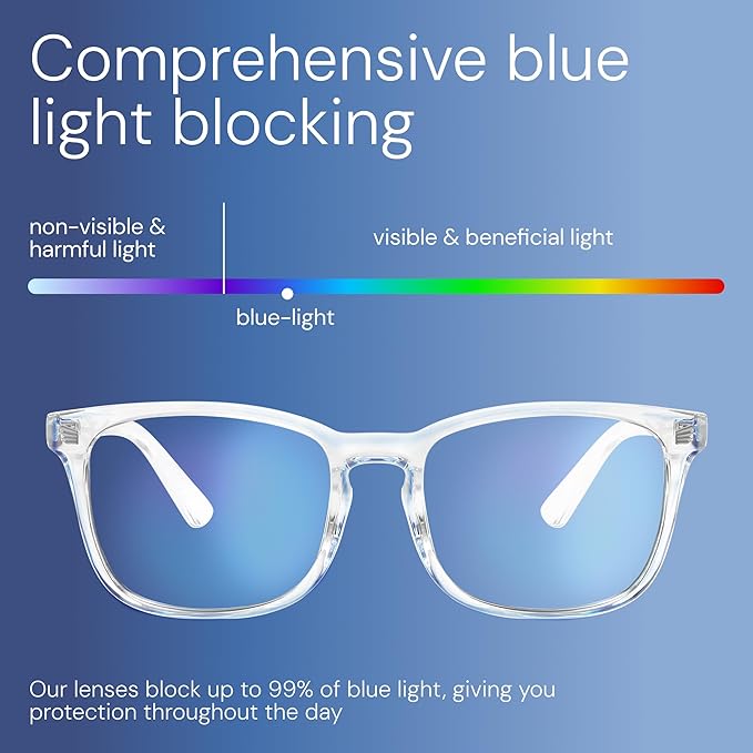 livho Gaming Blue Light Blocking Glasses for Better Sleep, Premium Night Driving, Computer Blockers for Man & Woman