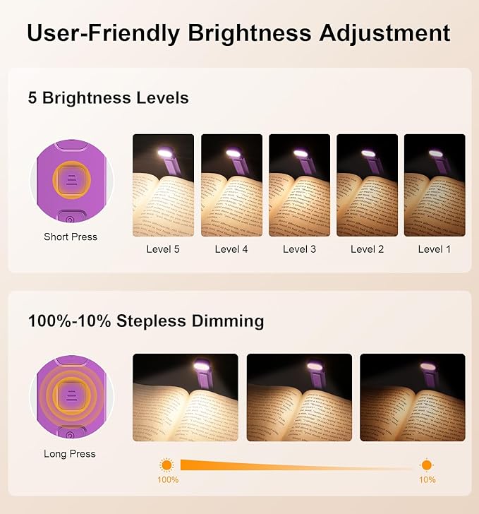 Gritin Reading Light, Rechargeable Book Light for Reading in Bed - Eye Caring 3 Color Temperatures, 5-Level Dimmable Brightness, Long Lasting, Compact Size Clip on Book Lamp for Bookworms-Dark Purple