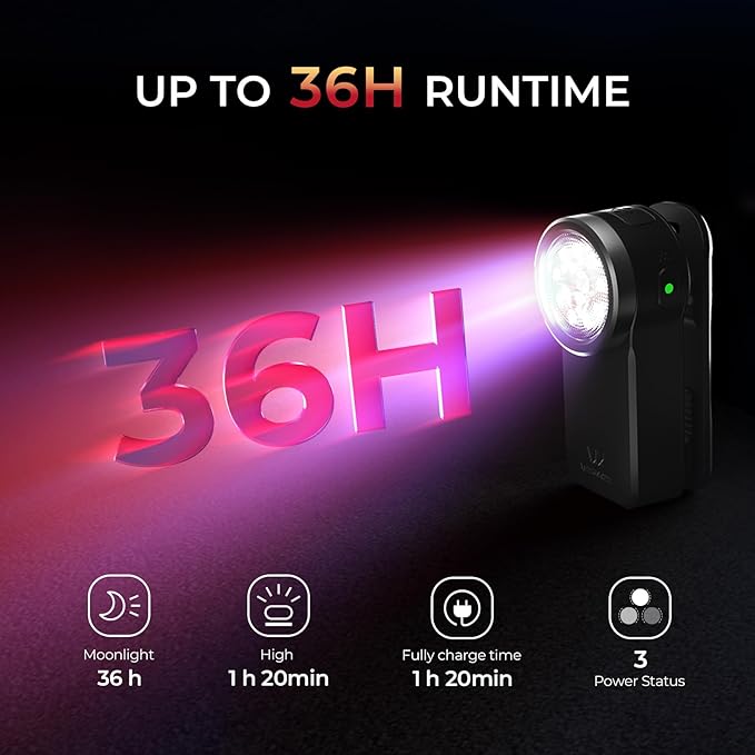 Wurkkos HD03 Rechargeable EDC Flashlight 680 High Lumen Clip Light, Small Flashlight Triple Light Source, 90 High CRI, IPX6 Waterproof, Magnetic Mini Pocket Flashlight for Working Emergency Signal