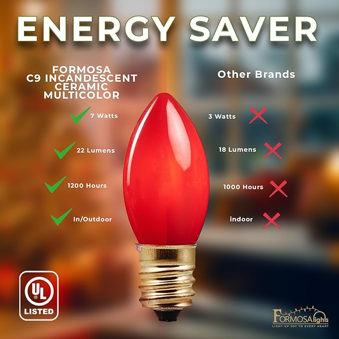 C9 26ft Indoor/Outdoor Ceramic Multicolor Incandescent Christmas String Lights with 25 Bulbs and E17 Base | 120V, 7W