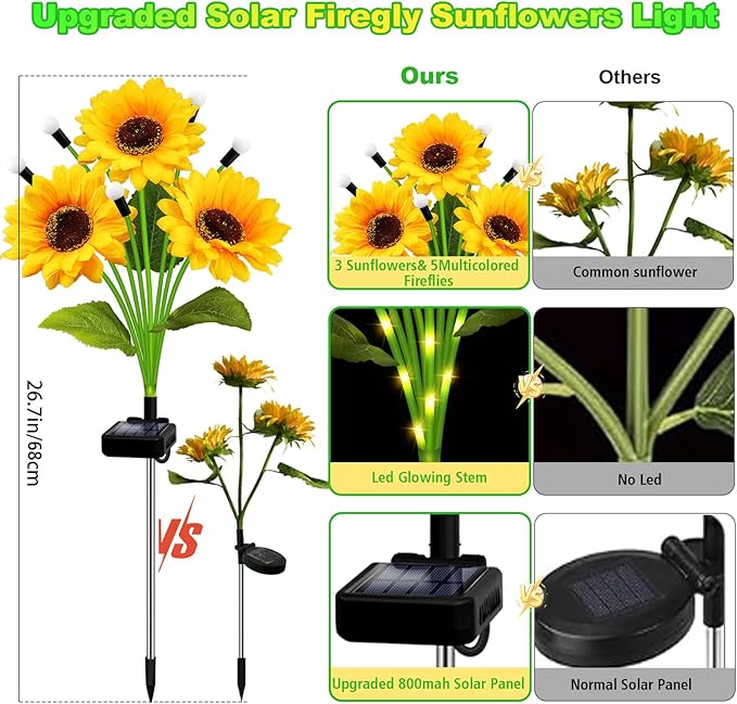 Solar Garden Lights-4 Pack Solar Sunflowers with Multicolor Changing Swaying Firefly Lights,Gifts for Mom Women Mothers Day Birthday,Waterproof Firefly Sunflower Light for Outdoor Patio Yard Decor