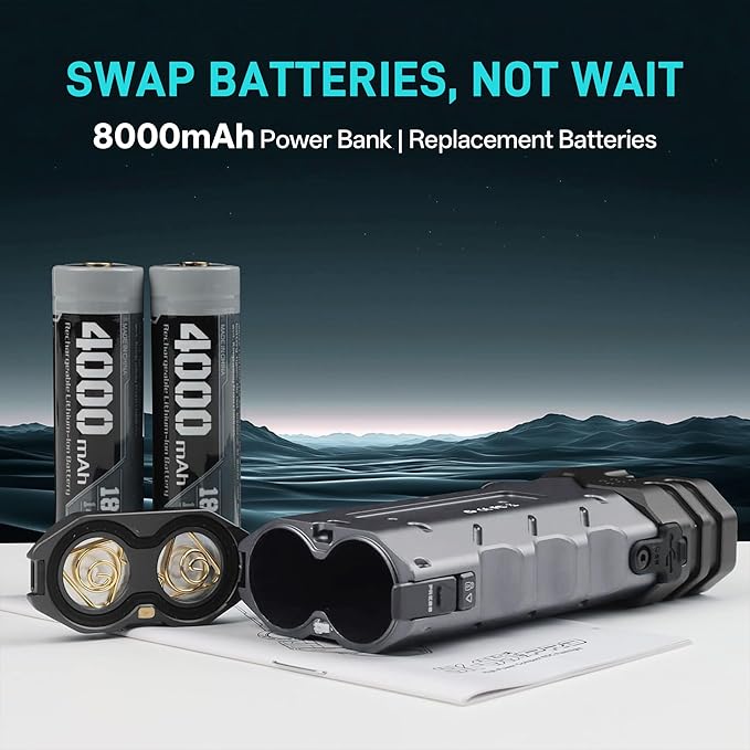 LOOP GEAR SK05PRO 8000mAh Power Bank Flashlight, 4360 Lumens Dual Light Source Magnetic USB-C Rechargeable, IP68 Waterproof Flashlight for Camping, Hiking, Emergency, Outdoor