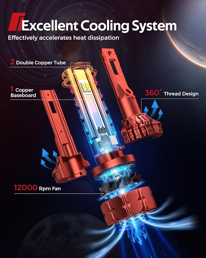 Torchbeam H13/9008 LED Bulbs T7, 68,000LM Super Bright Light Bulbs for ATVS, 6500K H13/9008 with High Speed Fan, 360°Adjustable Ring H13 Led Bulbs, 5Min Quick to Install, Pack of 2