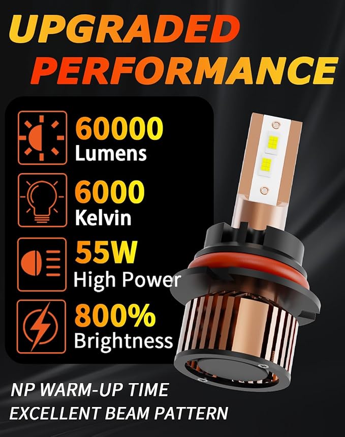 Compatible for Ford F150 F250 F350 F450 1997 1998 1999 2000 2001 2003 Hi/Lo Dual Beam Light bulb,12V 55W 6000K,Pack of 2