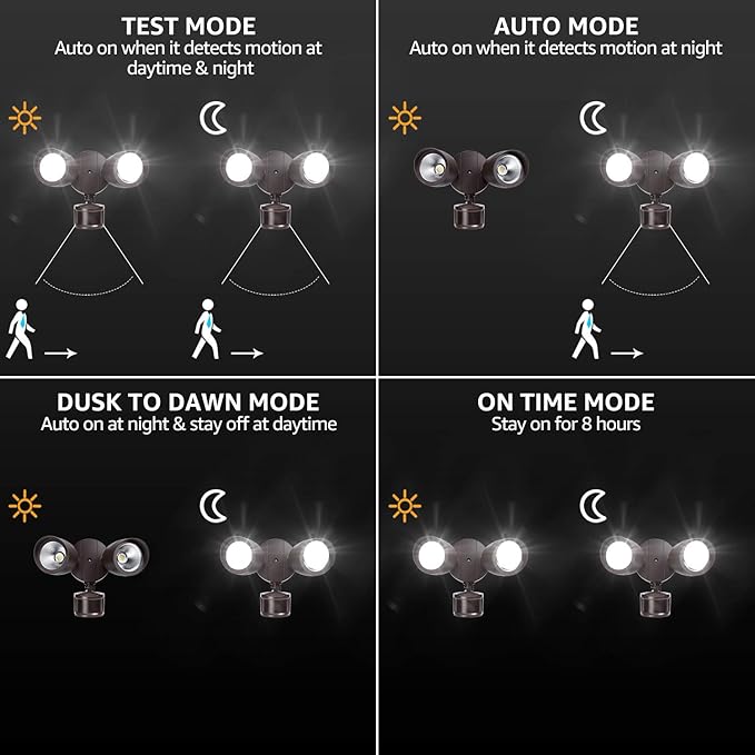 LEONLITE Motion Sensor Flood Light, ETL Listed, Aluminum LED Security Lights Dusk to Dawn, Adjustable Dual Heads, IP65 Waterproof, 1400lm Outdoor Floodlighting Fixture, 3000K Warm White, Bronze