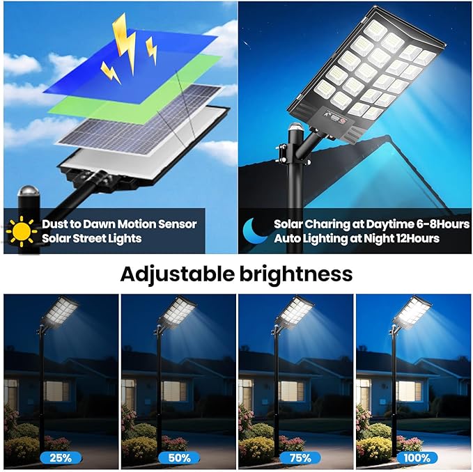 2 Pack 16" Large Solar Street Lights Outdoor Waterproof - Solar Powered Security Parking Lot Light Dusk to Dawn 60000LM,Motion Sensor Commercial LED Solar Flood Lights Remote Control for Outside Yard
