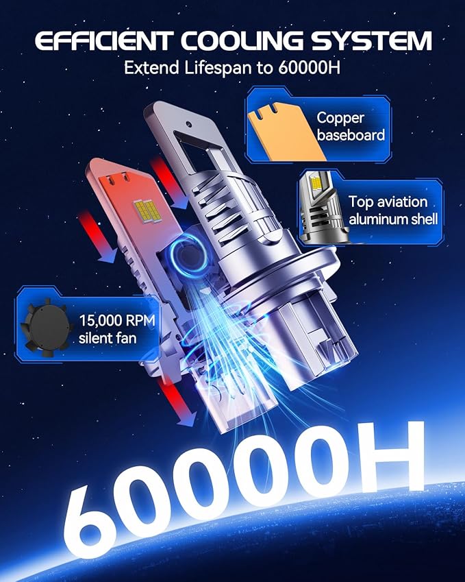 Laxmas H13 28000LM Bulbs, 6500K Cool White H13/9008 Fog Lights with 15000RPM Cooling Fan, wireless, IP67 Waterproof, Plug-N-Play, Pack of 2