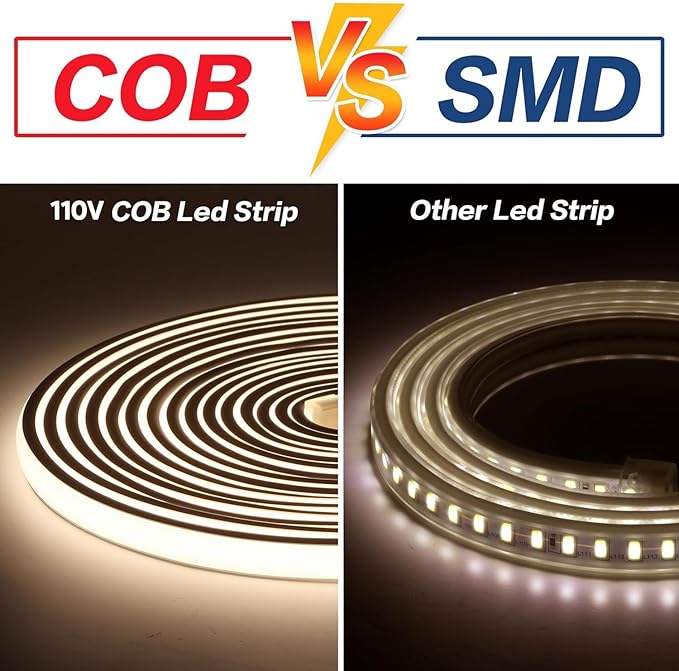 LED Rope Lights AC 110V COB LED Strip Light 9.84ft Waterproof Light Strips IP67 White LED Lights for Living Room Bedroom Under Cabinet Lighting