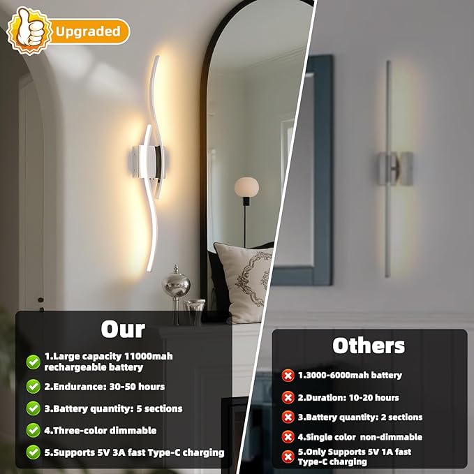 Battery Operated Wall Sconce, Silver LED Battery Wall Light dimming with Remote Control, 31.4Inch Rechargeable Chrome Wireless Wall Lights for Living Room, Bedroom, and Stairs Wall Sconces (2 Pack)
