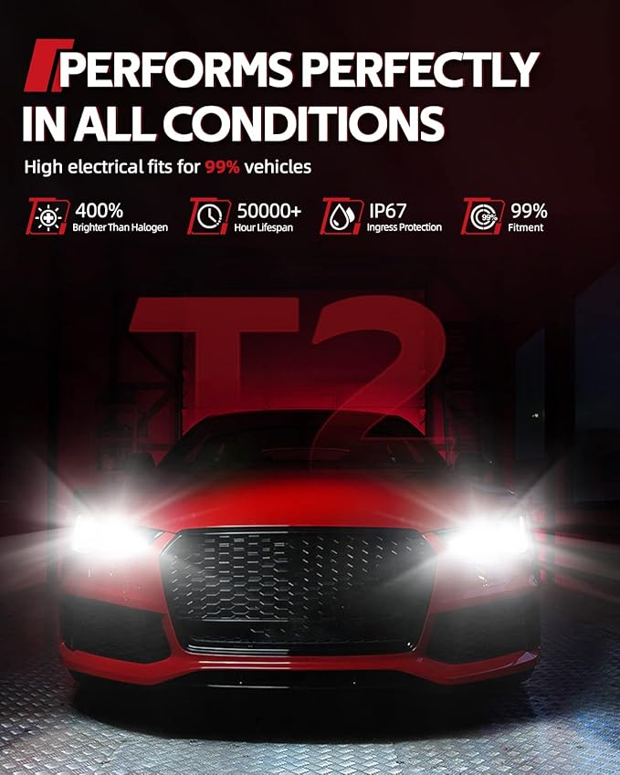 Torchbeam T2 9005/HB3 9006/HB4 Bulbs Combo Kit, 90,000 LM 60W 900% Superior Brighter, 9005 9006 Fog 6500K Cool White Light with Fan, Plug and Play, Pack of 4