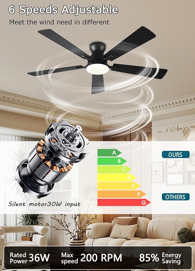Ceiling Fans with Lights, 52Inch Low Profile Ceiling Fan with Light and Remote/App Control, Modern Flush Mount Black Ceiling Fan, 3CCT Dimmable, Reversible DC Motor, for Living Room,Bedroom