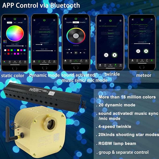 AZIMOM Bluetooth/App Control 16W Twinkle Fiber Optic Light Star Ceiling Lighting Kits with Shooting Star Effect Meteor Remote Music Mode RGBW 550pcs Fiber Strands for Home Car Interior Decoration