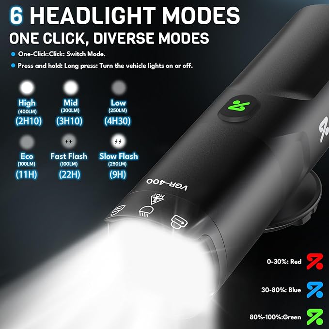 BUCKLOS 1500 1200 800 600 400 Lumens Super Bright Bike Lights for Night Riding, Bicycle Headight with Rotatable Lens LED USB Rechargeable 5/6 Modes, IP66 Waterproof Front Light, Long Battery Powered