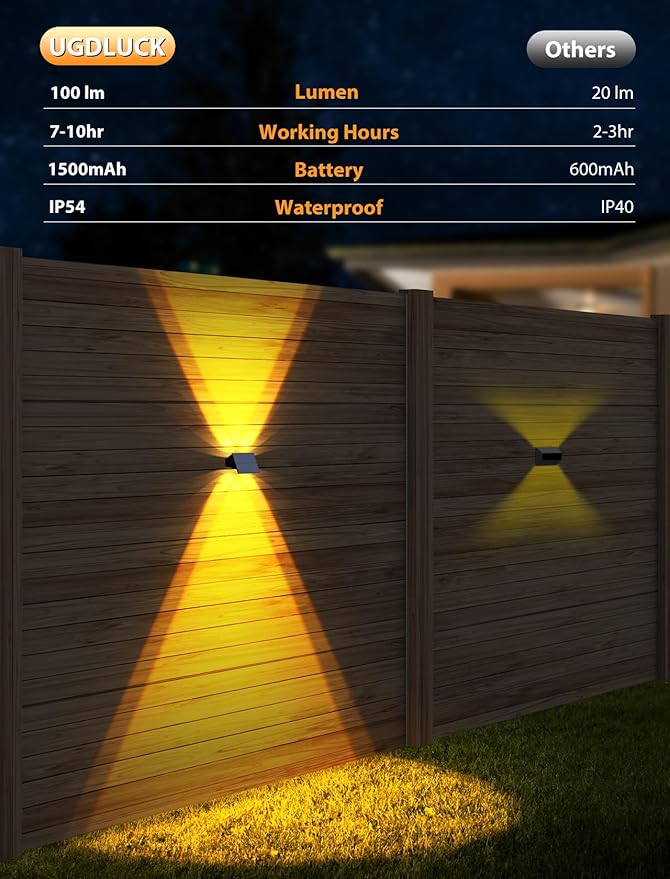 Solar Fence Lights,8Pack Solar Lights Outdoor 2700/4500/6000K 3 Mode Up & Down Solar Wall Lights Waterproof 100 Lumens Solar Powered Fence Light for Backyard/Pool/Railing/Patio/Porch/Step