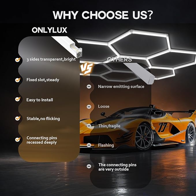 Hexagon Garage LED Lights, 30 Pack Super Bright 420W 63000LM 5000K LED Hexagon Lights, 7 Grid Hex Light for Shop Car Care Home Gym Garage Workshop Basement Warehouse